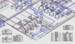 Разработка исполнительной документации