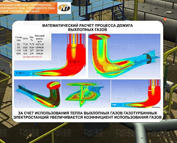 Анализ технологических процессов (вид&nbsp;1)